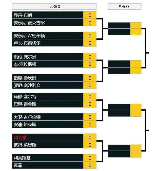 本次入围作品分别来自不同的国家和地区